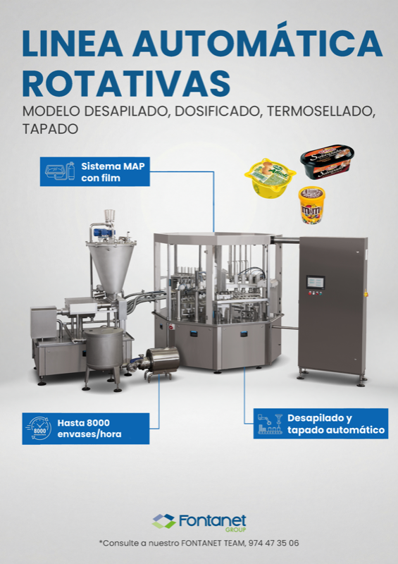 Línea Automática Rotativa